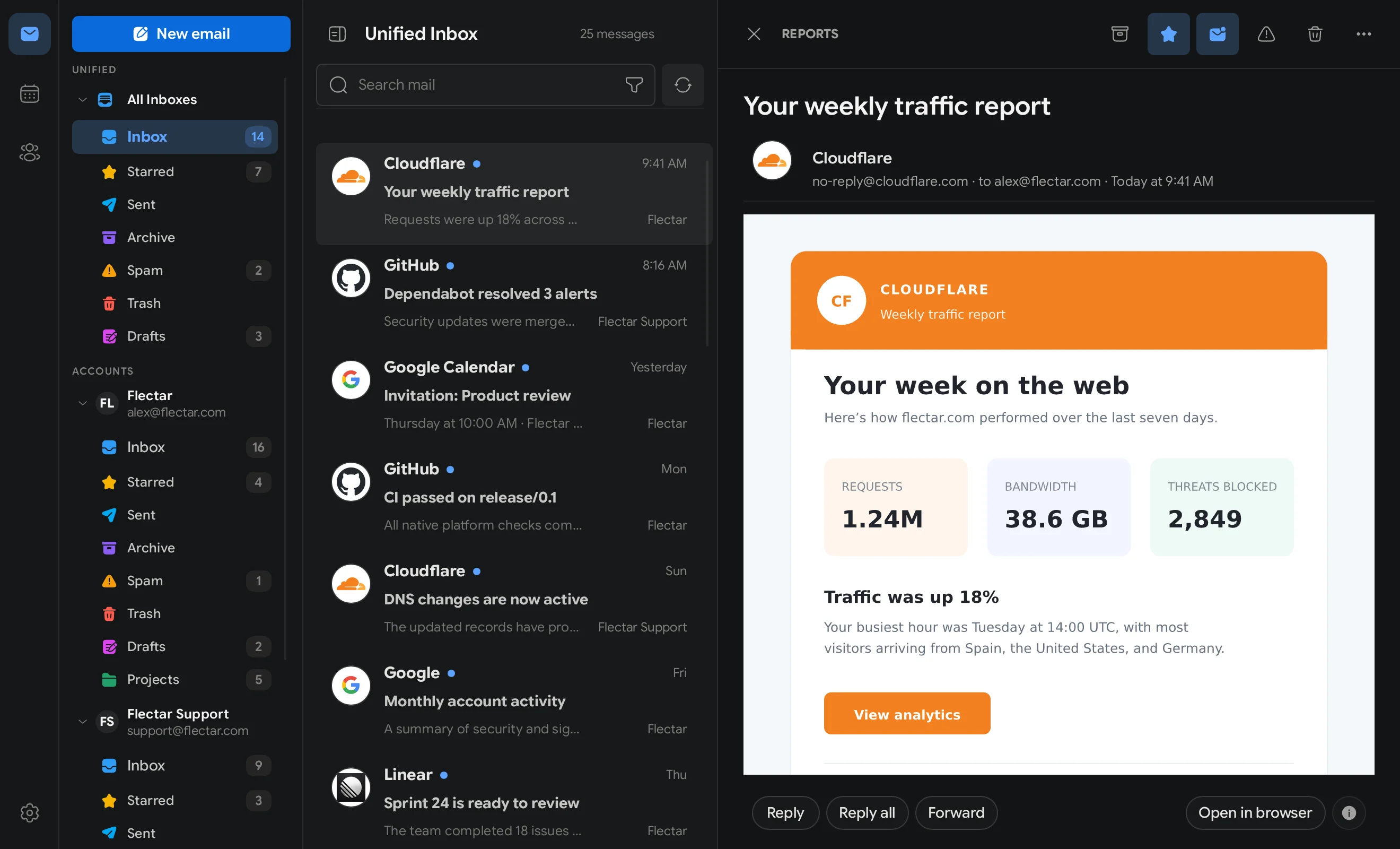 Flectar Mail instant inbox preview