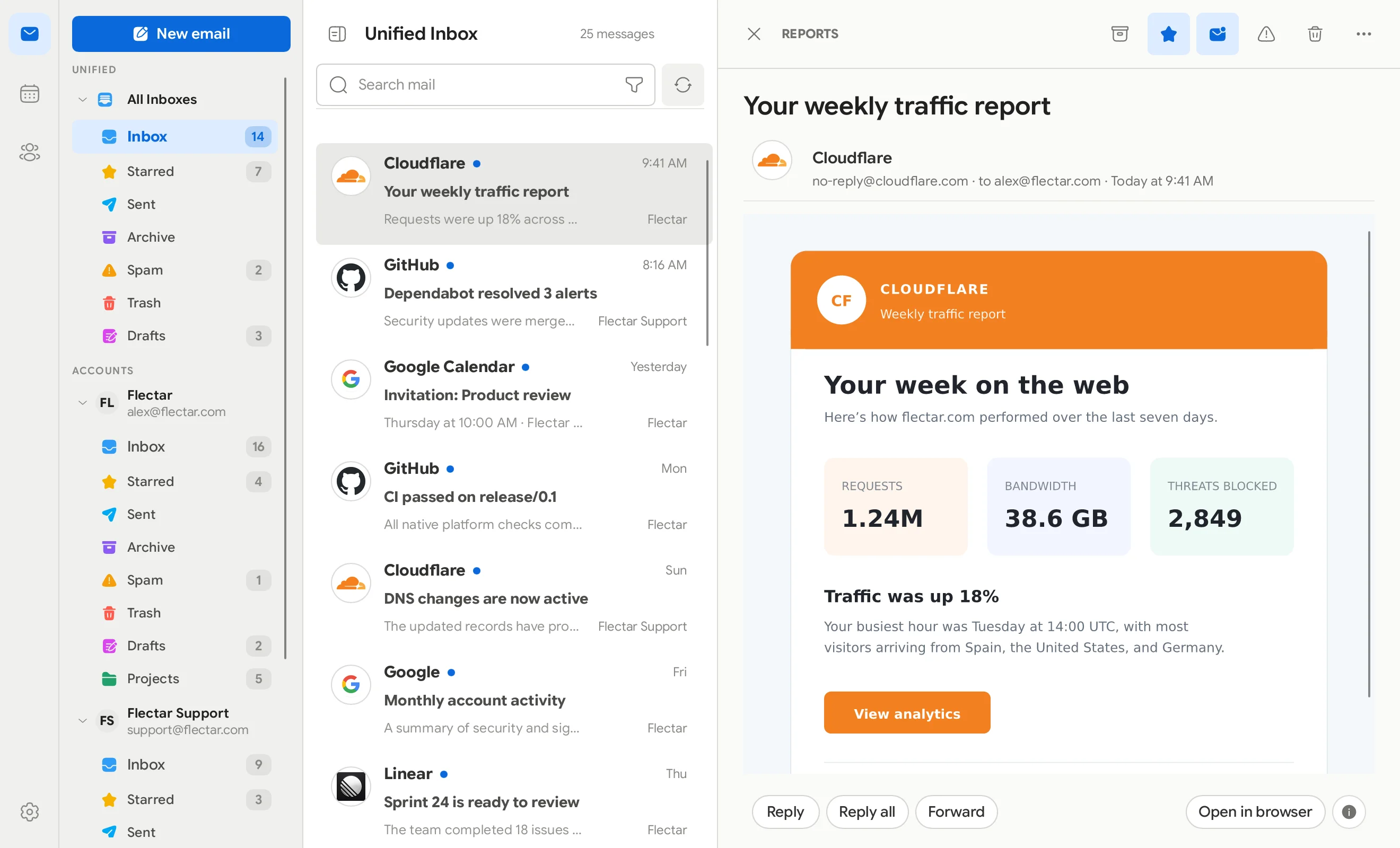 Flectar Mail instant inbox preview